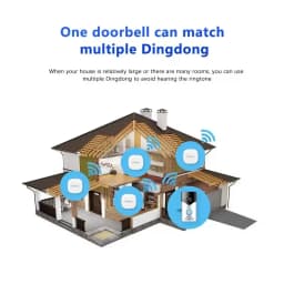Srihome Video Intercom Door Entry System Video Doorbell Phone Rainproof IR Night Vision Camera for Home Villa Building Apartment