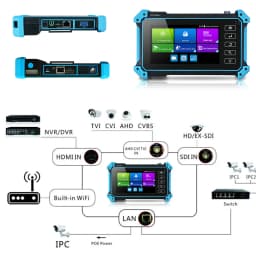 CCTV IPC Tester IPC-5200C Plus 8MP AHD CVI TVI SDI Camera Tester 32MP IP Camera Tester 5.4" Touch Screen HDMI VGA Cable Tester