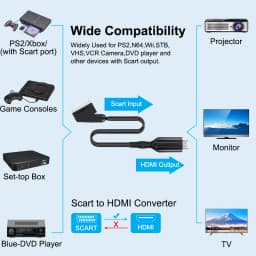 Scart to hdmi Compatible Cable Converter Professional Video Audio Adapter for HD TV DVD Game Accessories