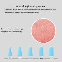 Earplugs for Sleep Special Mute Soft Slow Rebound Student Anti-Noise Protection Anti Snore Earplug Soundproof Sleeping Ear Plugs