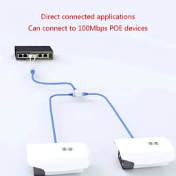 2 In 1 POE Splitter POE Adapter Cable Three-Way RJ45 Head For IP Security Camera System