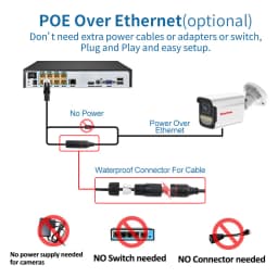 4K Poe Video Surveillance Camera IP Onvif Audio 48V POE Or DC 12V 4MP 8MP Night Vision Bullet WaterProof security camera for NVR