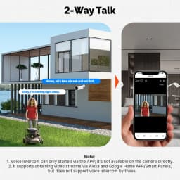 MOES Tuya WiFi 2.4GHz 5GHz Dual Band Smart Solar Power Panel Integrated Camera IP65 Waterproof APP Monitoring Alexa Google Home