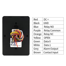 WiFi Remote Fingerprint Access Controller Outdoor Waterproof IP67 Standalone RFID Keypad System 125KHz Support Tuya App