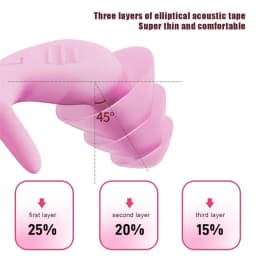 1 Pair Silicone Sleeping Spiral Ear Plugs Sound Insulation Ear Protection Earplugs Anti-Noise Plug for Travel Noise Reduction