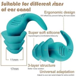 1 Pair Silicone Sleeping Spiral Ear Plugs Sound Insulation Ear Protection Earplugs Anti-Noise Plug for Travel Noise Reduction