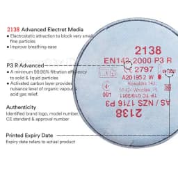 2135/2138 P3 R Particulate Filter with Nuisance Level for 3m 6800 7502 6200 Series Respirator Dust Mask