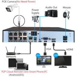Video Surveillance POE Camera, Security 4K Whit Audio Metal, 48V POE, DC12V, 4MP, 5MP, 8MP, Infrared Night Vision, Waterproof