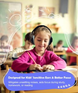 ZOHAN Kids Ear Protection Earmuff Adjustable Muffs Safety Noise-proof Ear Defenders for Toddler Autism Children Outdoor Sleeping