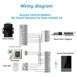 K2/K2F TTLOCK App Remote Door Access Control System Kit Touch Password 13.56Mhz RFID IP65 Rainproof Bluetooth Wifi Gateway Suppo