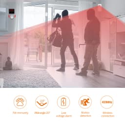 TAIBOAN 433MHz PIR Motion Sensor Indoor Infrared Detector Wireless EV1527 Home RF Sensor For Smart Life Security Alarm System