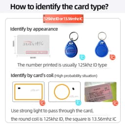 5YOA 10/20pcs 125KHz Read-Only RFID TK4100 EM4100 Proximity Keyfobs Smart Secure Door Entry Access Control ID Keychain Token Tag