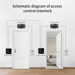 IP65 Standalone Fingerprint Access Controller 125kHz 13.56MHz Backlit Metal Keypad Light with Door Relay Lock (Commercial Grade)