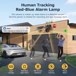 SHIWOJIA 6K 12MP 4G Solar Camera 36X Zoom DualLens Recording Humanoid Tracking Outdoor WIFI Camera Metal Waterproof CCTV 12000mA