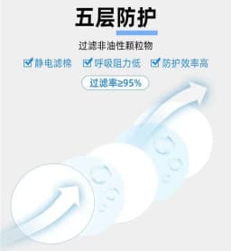 3N11 Cotton Filter 8.8cm Apply To 308/8200 Dust Mask 3200 Gas Mask Used For House Decoration Polishing Painting Mining Carpentry
