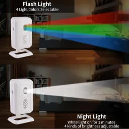 Motion Sensor Doorbell Wireless PIR Motion Sensor Detector Security Alarm Chime Welcome Welcome Visitor Bell For Store