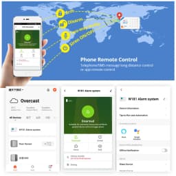 KERUI W181 Alarm System Secutrity Home WIFI GSM Alarm Tuya Smart Motion Detector Door Sensor Burglar IP Camera Work Alexa Google