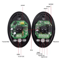 Sensor Infrared Safety Beam Photocell Detector For Garage Gate Door Universal Photocell For Gate