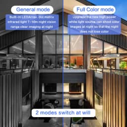 5MP Smart Life Solar Wifi IP Camera Outdoor Waterproof Tuya Wireless CCTV IP Camera Battery Powered Security Surveillance Camera