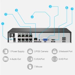 H.265 8CH 4K 8MP 5MP 4MP 1080P POE NVR Network Video Security Surveillance Recorder Up to 16CH for CCTV System POE IP Camera