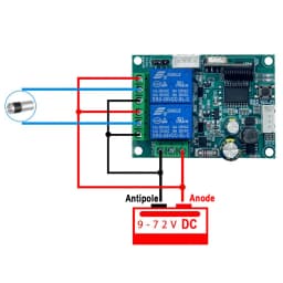 With Limit Switch 2 Relay Door Opener Garage Gate Door Receiver DC 9-72V 12V 24V & 433MHz Remote Control Controller Transmitter