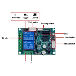 With Limit Switch 2 Relay Door Opener Garage Gate Door Receiver DC 9-72V 12V 24V & 433MHz Remote Control Controller Transmitter
