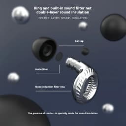 Silent Noise Cancelling Earbuds for Sleep Noise Cancelling Silicone Earbuds for Swimming, Motorcycles Noise Filtering Earbuds