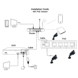 48V POE 0.5A EU Plug CCTV Security Surveillance POE Power Supply Adapter for Injector Ethernet IP Camera POE Switch NVR Router