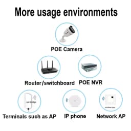 48V POE 0.5A EU Plug CCTV Security Surveillance POE Power Supply Adapter for Injector Ethernet IP Camera POE Switch NVR Router