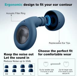 Ear Plugs for Sleeping 25dB Noise Cancelling Silicone EarPlugs for Concerts Traveling Studying Focus Reusable Ear Protection
