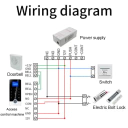 Support Tuya App Fingerprint RFID Access Control System Door Lock Electronic Gate Bluetooth Opener Home Digital Set Biometric