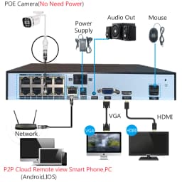 4K PoE Video Surveillance Camera IP ONVIF Audio 48V PoE/DC 12V 4MP/5MP/8MP Night Vision Bullet Waterproof Security Camera for NV