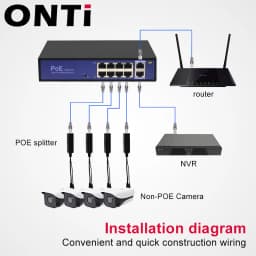 ONTi 100M/1000M Standard POE Splitter 48V to 5V 12V 1.2A 2.2A Micro USB Tpye-C for IP Camera / Router / Wrieless AP