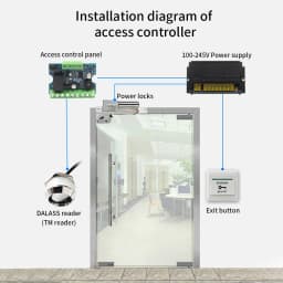 NEW Micro Access Control Sets TM Card Reader & Wiegand Mini Card Reader Controler RFID Module Electronic Door Access System Kit