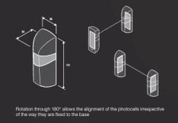 Automated Gate Safe Infrared Detector Sensor/ Swing /Sliding/Garage Gate / Door Safety Infrared Photocells