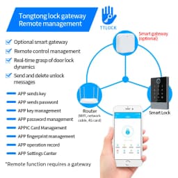 K3/K3F IP67 Waterproof TTLock APP Remote Control Smart Standalone Access Controler RFID Reader Card/Password/APP/Remote Alexa
