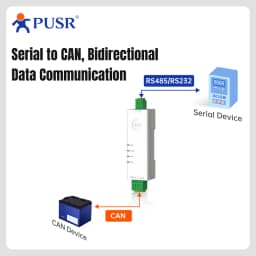 PUSR RS485 RS232 Ethernet to CAN Converter CANBus to Serial Data Filtering Multiple Modes Industrial Design USR-CAN114/112/115