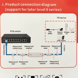 POE Extender/Repeater Waterproof Extension POE injector Adapter IEEE802.3at/af Plug&Play for PoE Switch NVR IP Camera