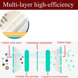 5N11 Dust Cotton Filter Paper 501 Holder For 3M 6001/6200/7502/6800 Chemical Spraying Painting Respirator Gas Mask Accessories