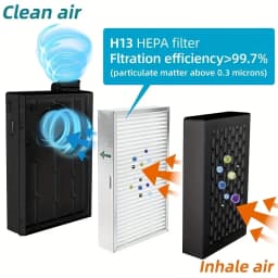 Effortless Breathing Electric Air Purifying Respirator Mask - KN95 Rated, Replaceable Filter, Powered Fan - Dust, Woodworking