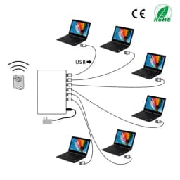 4 /6 /8/ 10 Ports Laptop Security Alarm System PC Anti-theft Display Box for Mobile Store Exhibition