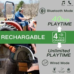 ZOHAN Hearing Protection Bluetooth Headphone Earmuffs Headphones Safety Noise Reduction 25dB NRR Protector for Mowing Music