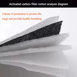 New 3701 Activated Carbon Particle Filter Cotton Fit For 8016/3200 Dust Mask Respirator Spray Paint Mining Carpenter Polishing