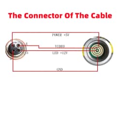 Cable Replacement of SYANSPAN Sewer Pipe Inspction Camera/ Drain Sewer Industrail Endoscope Camera 20/30/50/100/200M Borescope