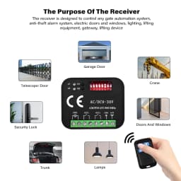 Universal Frequency 300-900MHz Garage Door Receiver AC DC 9-30V AC 85-250V 2CH Switch Module 433 868MHz Transmitter