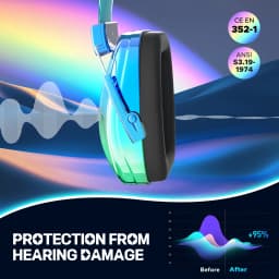 EarMuffs Active Headphones for Electronic Shooting Hearing Protection Ear Protect Noise Reduction Active Hunting Headphone