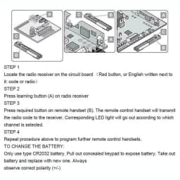 SOMMER 868 4020 TX03-868-4 4026 TX03-868-2 4031 TX08-868-4 Garage Door Remote Control 868MHz Rolling Code Gate Hand Transmiter
