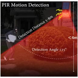 Solar 2-In-1 Motion Sensor Detector Alarm Light Remote Control Siren Waterproof 129dB Siren Lamp For Home Outdoor Yard Farm