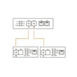Gigabit Ethernet fiber switch 2 RJ45 UTP 2 SC fiber Optical Media Converter 2SC 2RJ45 Ethernet 10/100/1000M PCB