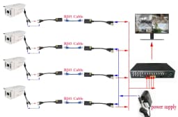 8MP/4K Passive HD BNC Video Power Balun Transceiver Transmitter Via UTP RJ45 Cable AHD/TVI/CVI/CVBS Cable Connectors for Cameras